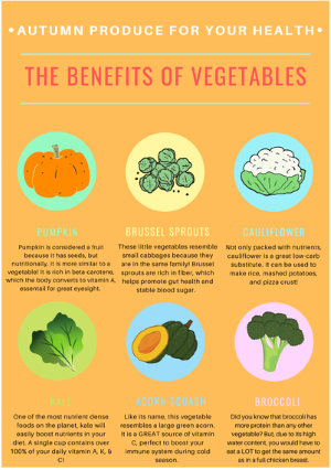 Benefits of Vegetables Infographic