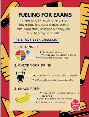 Fueling for exams infographic